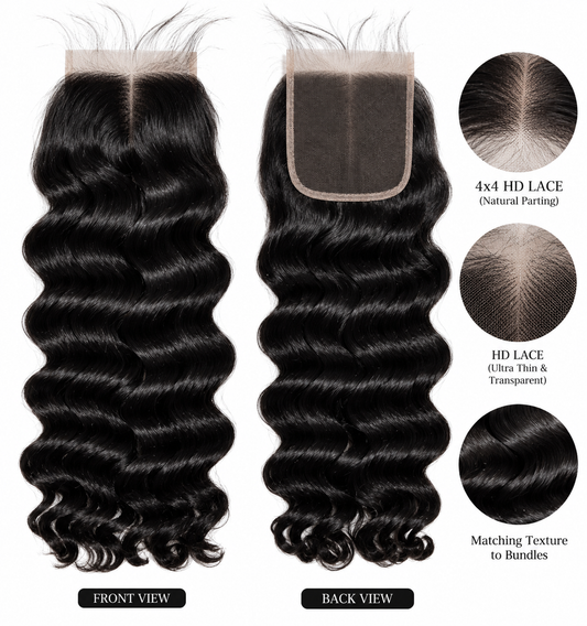 Burmese Wavey HD Closure
